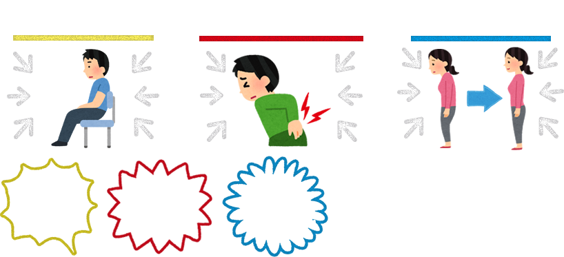 猫背矯正 ギックリ腰 姿勢改善 あっ！動く！痛くない！とお声を頂いております。